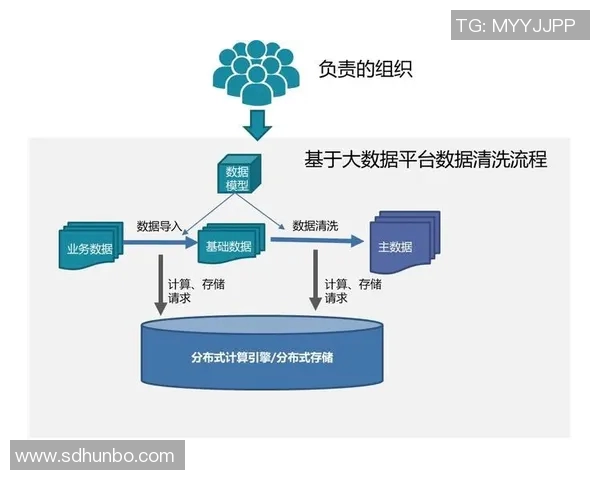 杭州攀岩队耐力表现数据分析与训练策略探讨